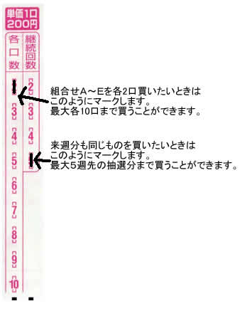 購入用マークシート